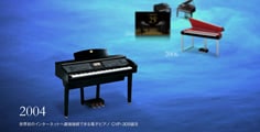 Piano Chronology
