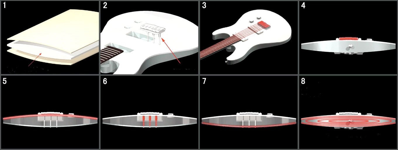 how is resonance used in musical instruments