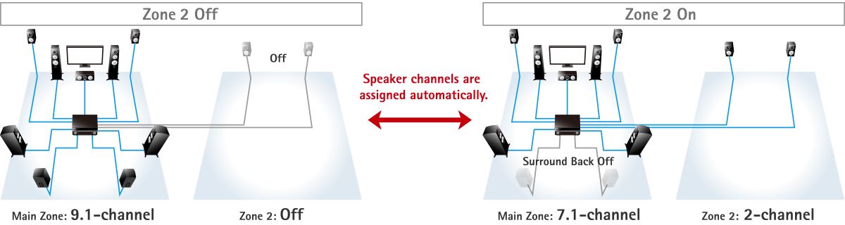 Yamaha rear sales surround speakers