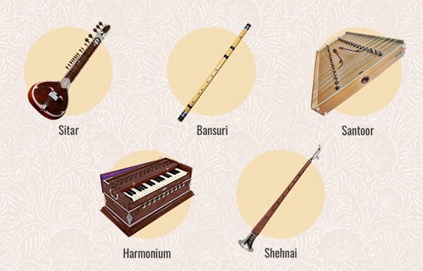 An extensive library of authentic sounding Indian instruments