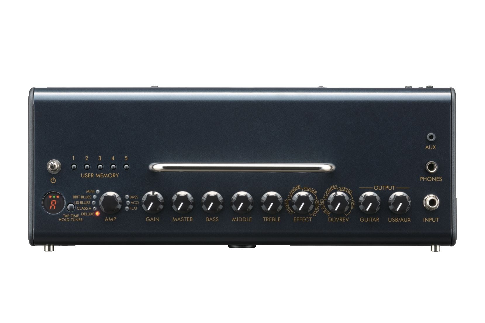THR - Overview - Amps & Accessories - Guitars, Basses, & Amps ...