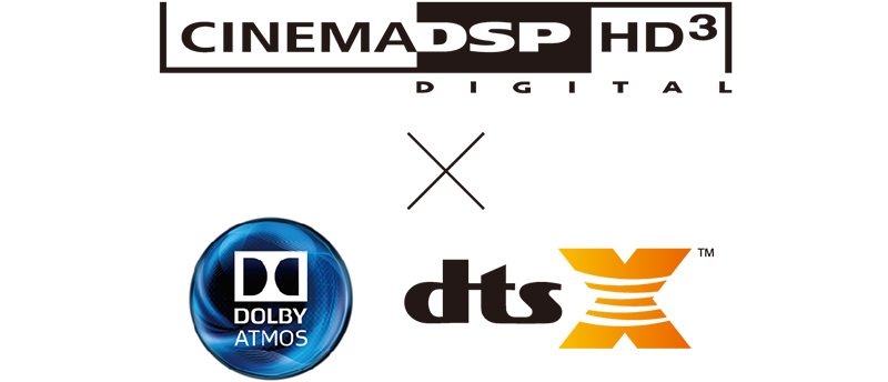 dolby atmos demo disc sep 2015 download
