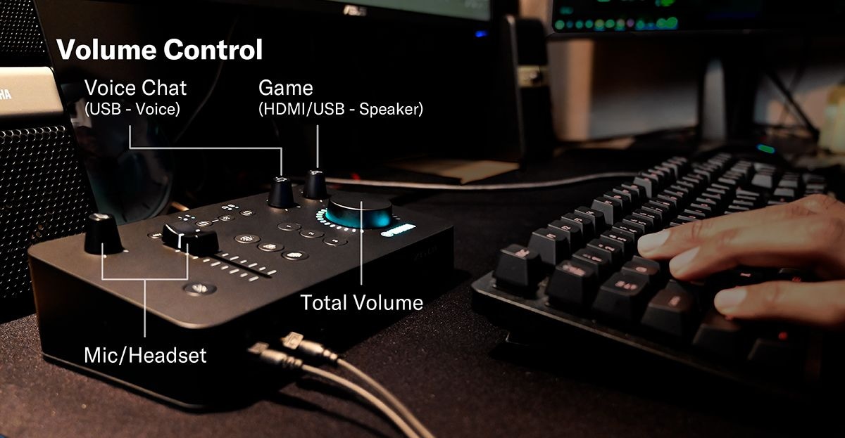 Yamaha ZG01: control simple e intuitivo para juegos y transmisión de juegos